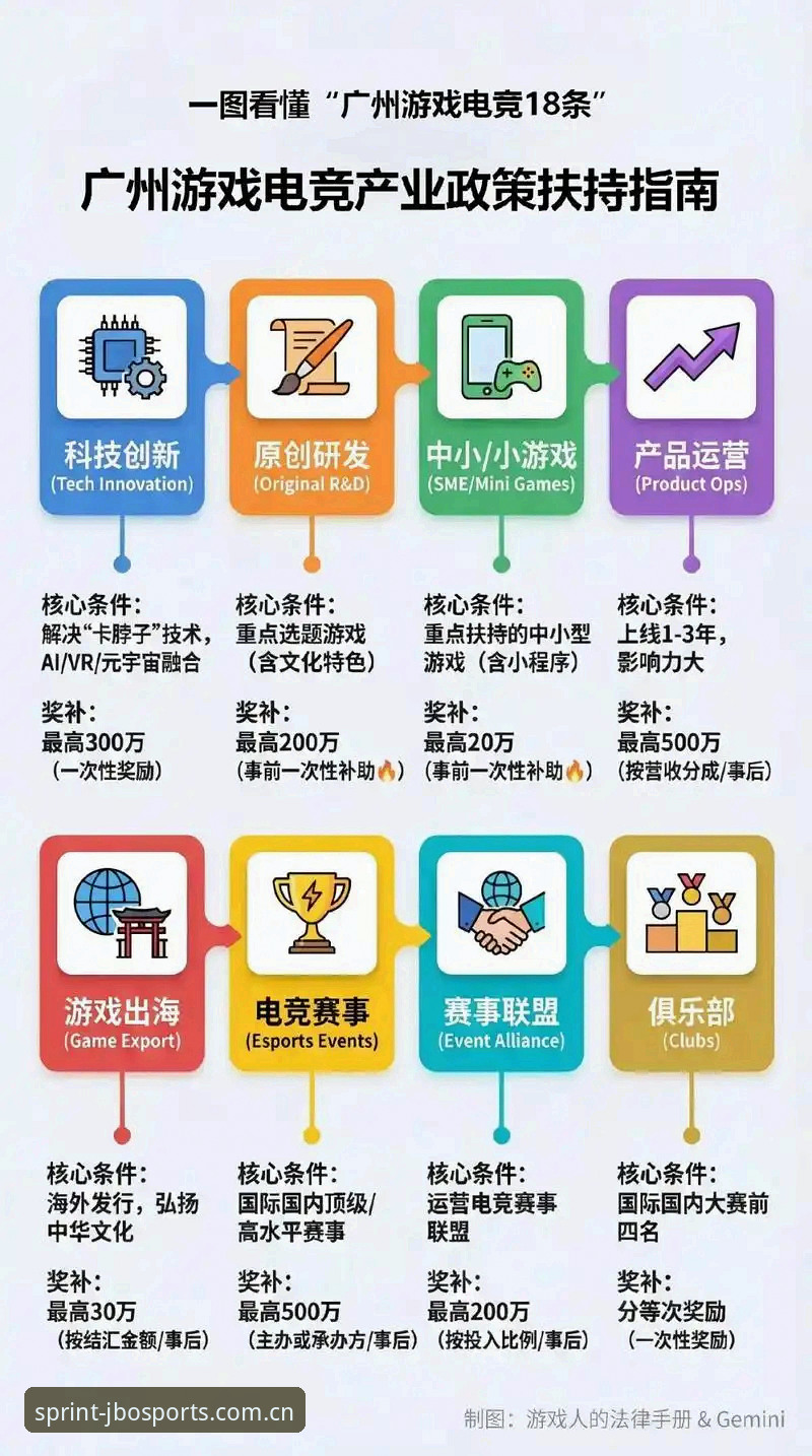 3步搞定JBO竞博体育：海外华人JBO竞技平台新手从注册到实战的完整指南